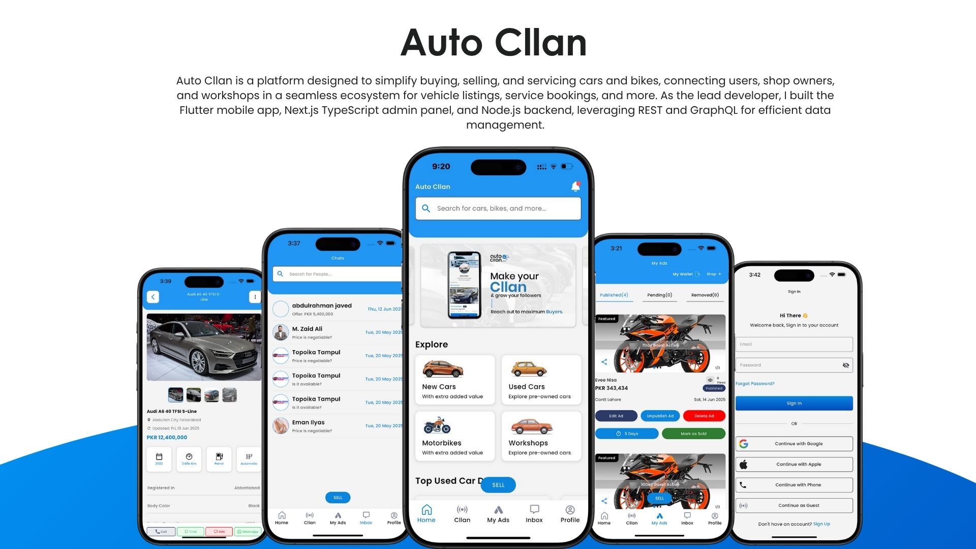 Auto Cllan